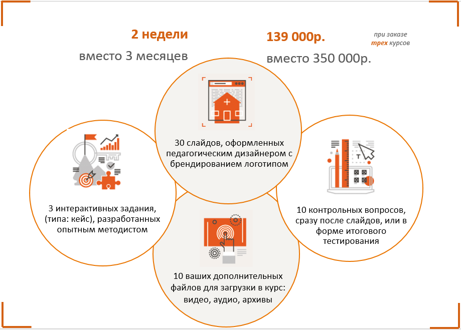 Быстрый_курс.png Быстрый_курс.png