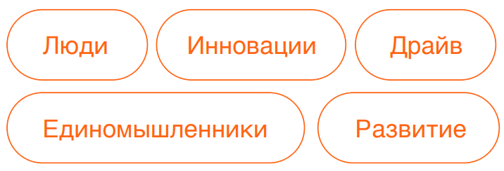 СДТО8.png СДТО8.png