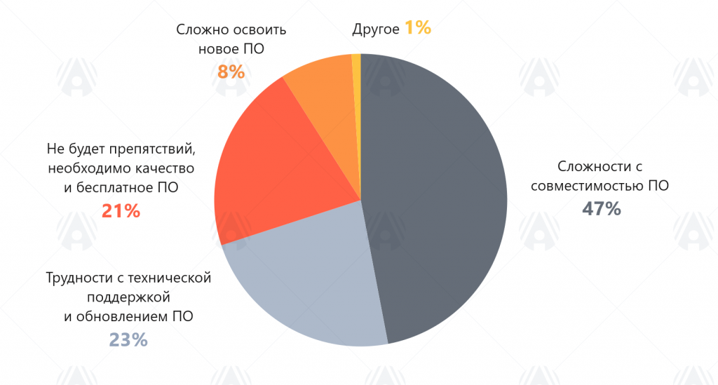 04-Барьеры.png 04-Барьеры.png